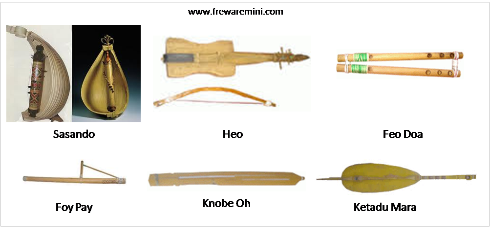 alat musik tradisional dki jakarta